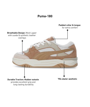 Puma-180 la chaussure