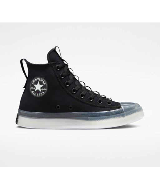 Converse Chuck Taylor All CTAS l'évolution des habitudes 