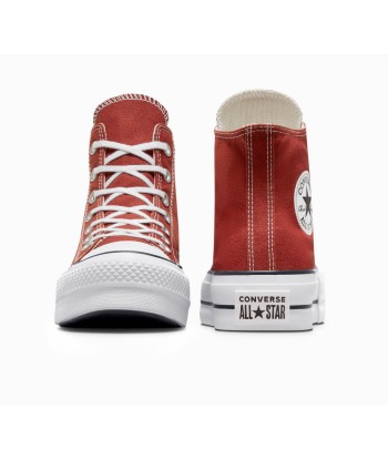 Converse Chuck Taylor All Star Lift l'évolution des habitudes 